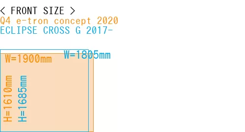 #Q4 e-tron concept 2020 + ECLIPSE CROSS G 2017-
